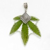 Настя Ботаника | Botanica_style