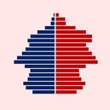 Демография упала